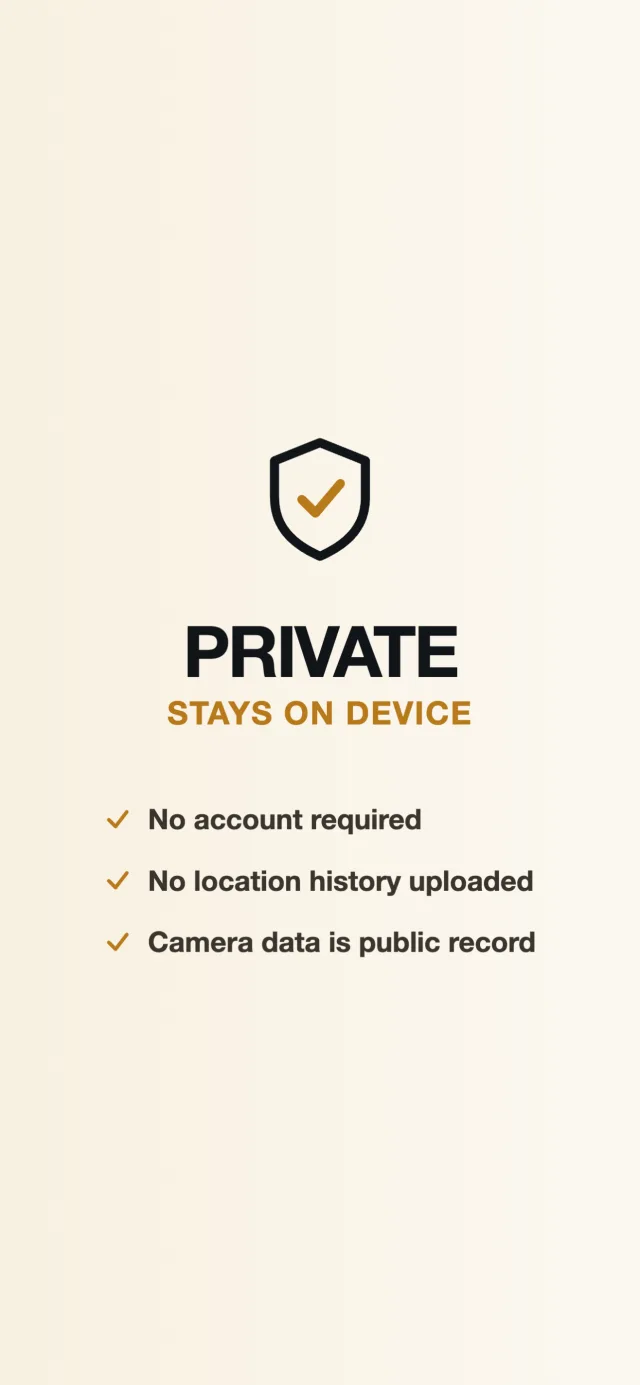 Privacy summary: no account required, no location history uploaded, camera data is public record